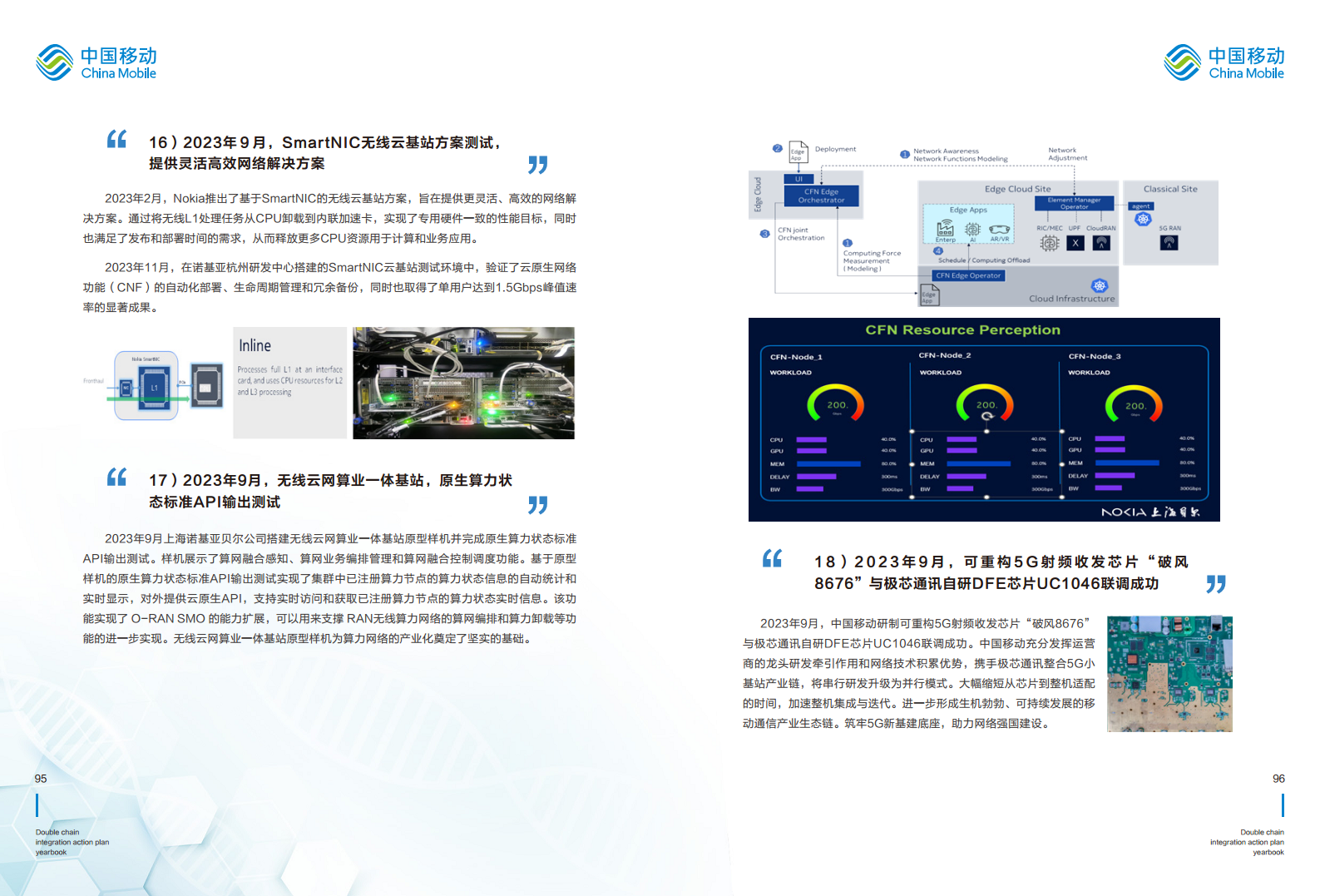 5G-Advanced “创新链-产业链”双链融合行动计划年鉴（2023年版）图片