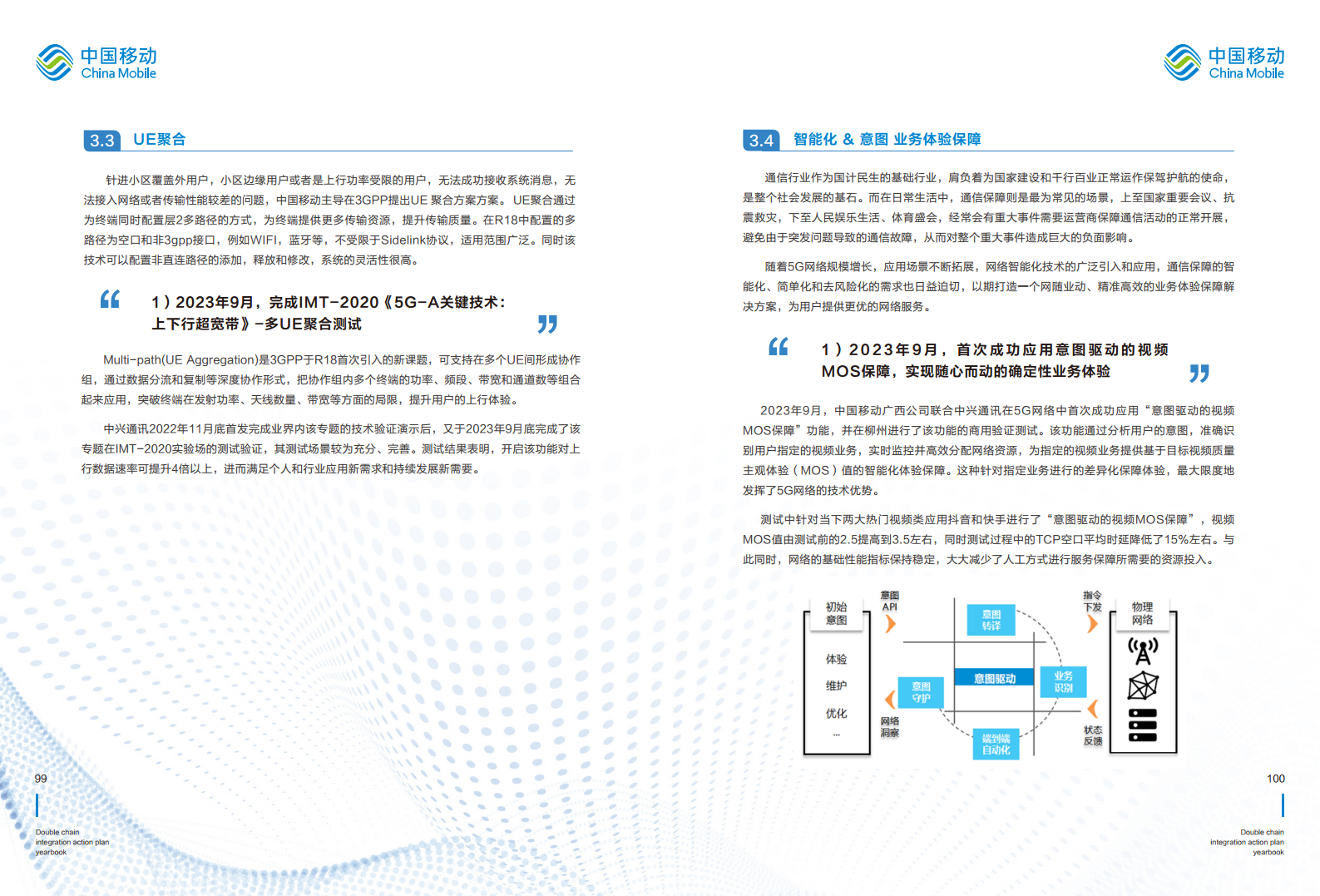 5G-Advanced “创新链-产业链”双链融合行动计划年鉴（2023年版）图片