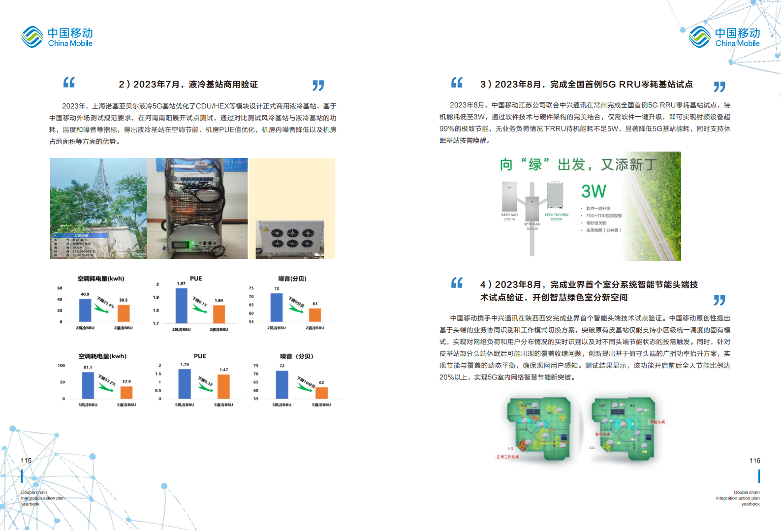 5G-Advanced “创新链-产业链”双链融合行动计划年鉴（2023年版）图片