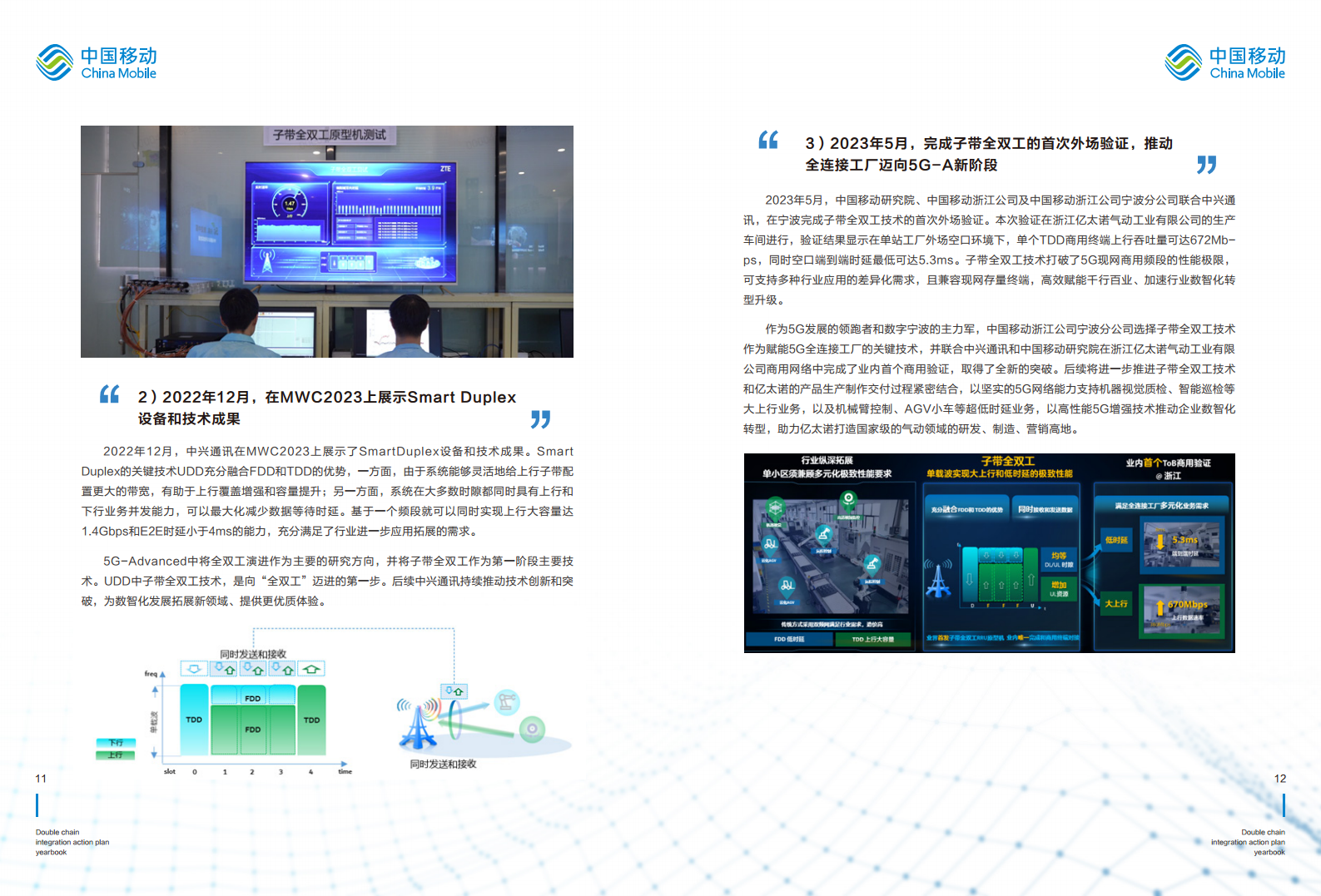5G-Advanced “创新链-产业链”双链融合行动计划年鉴（2023年版）图片