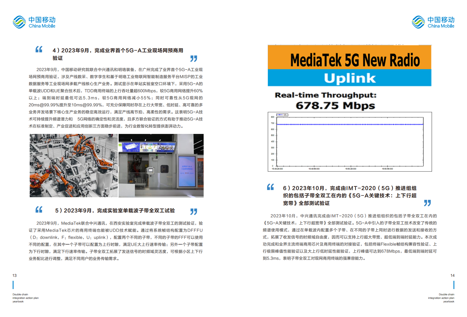 5G-Advanced “创新链-产业链”双链融合行动计划年鉴（2023年版）图片
