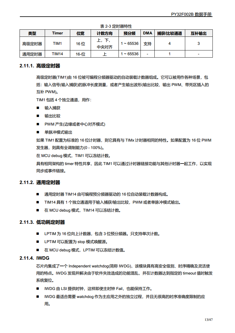 PY32F002B单片机图片