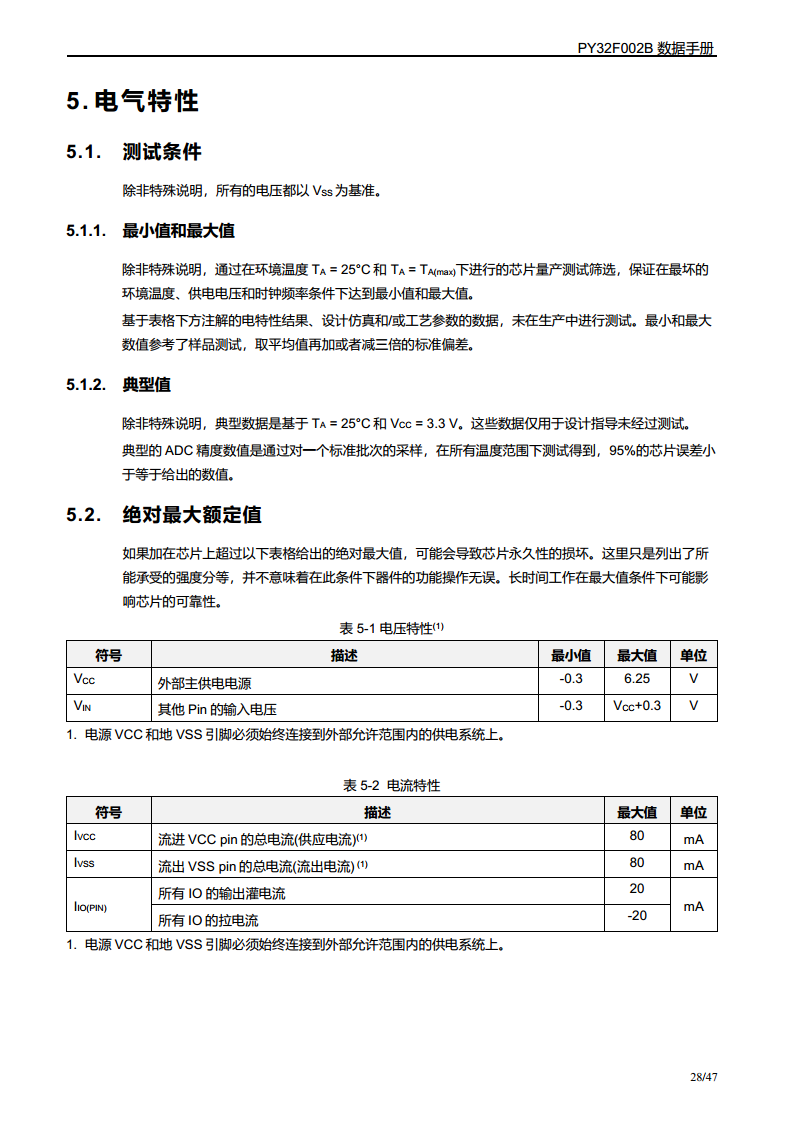 PY32F002B单片机图片