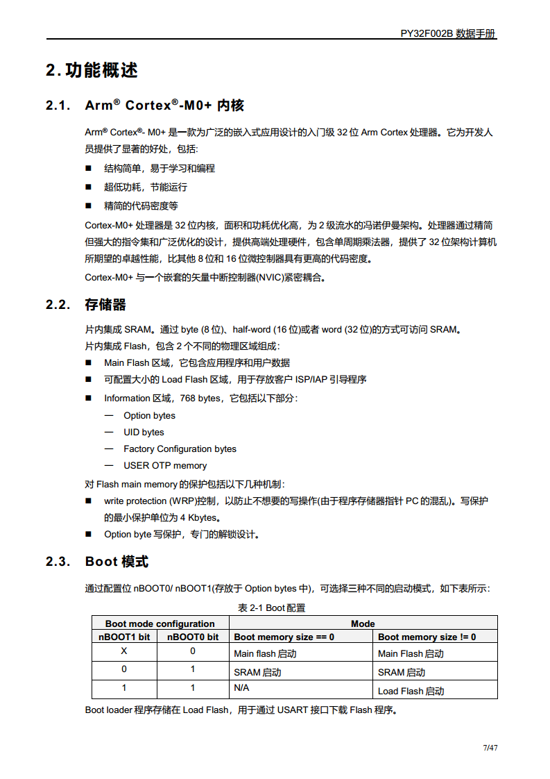 PY32F002B单片机图片