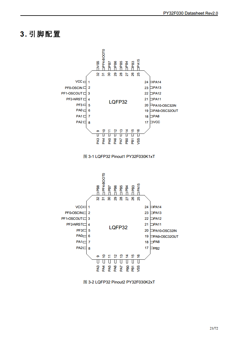 PY32F030单片机图片