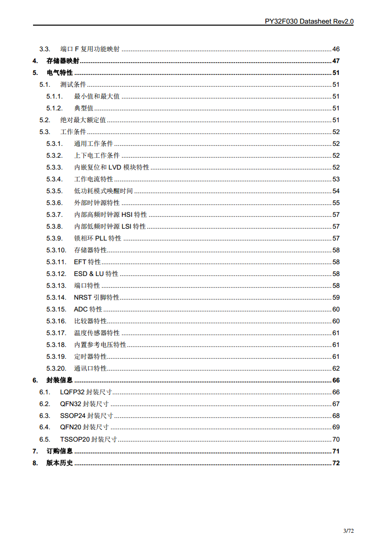 PY32F030单片机图片