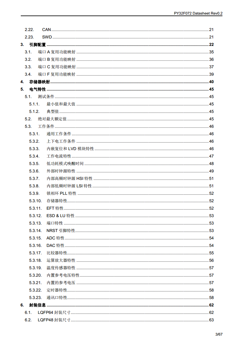 PY32F072单片机图片