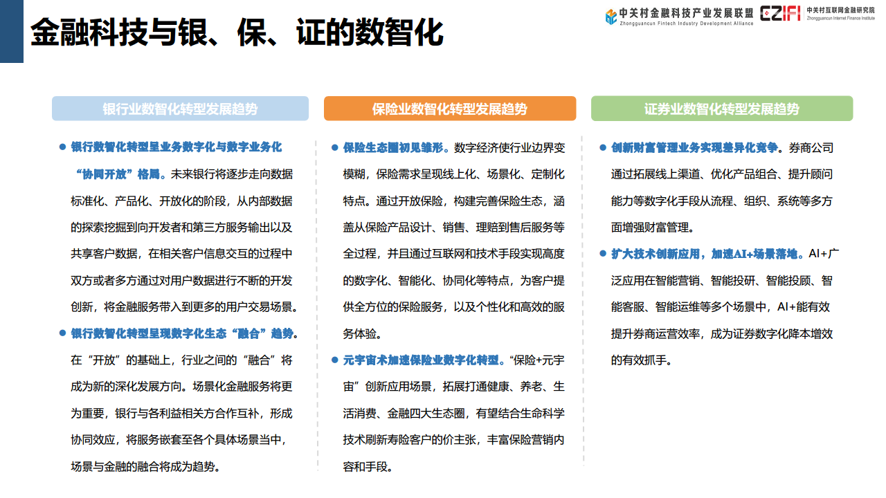 中国金融科技和数字金融发展报告（2024）图片