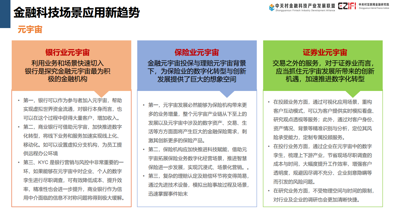 中国金融科技和数字金融发展报告（2024）图片