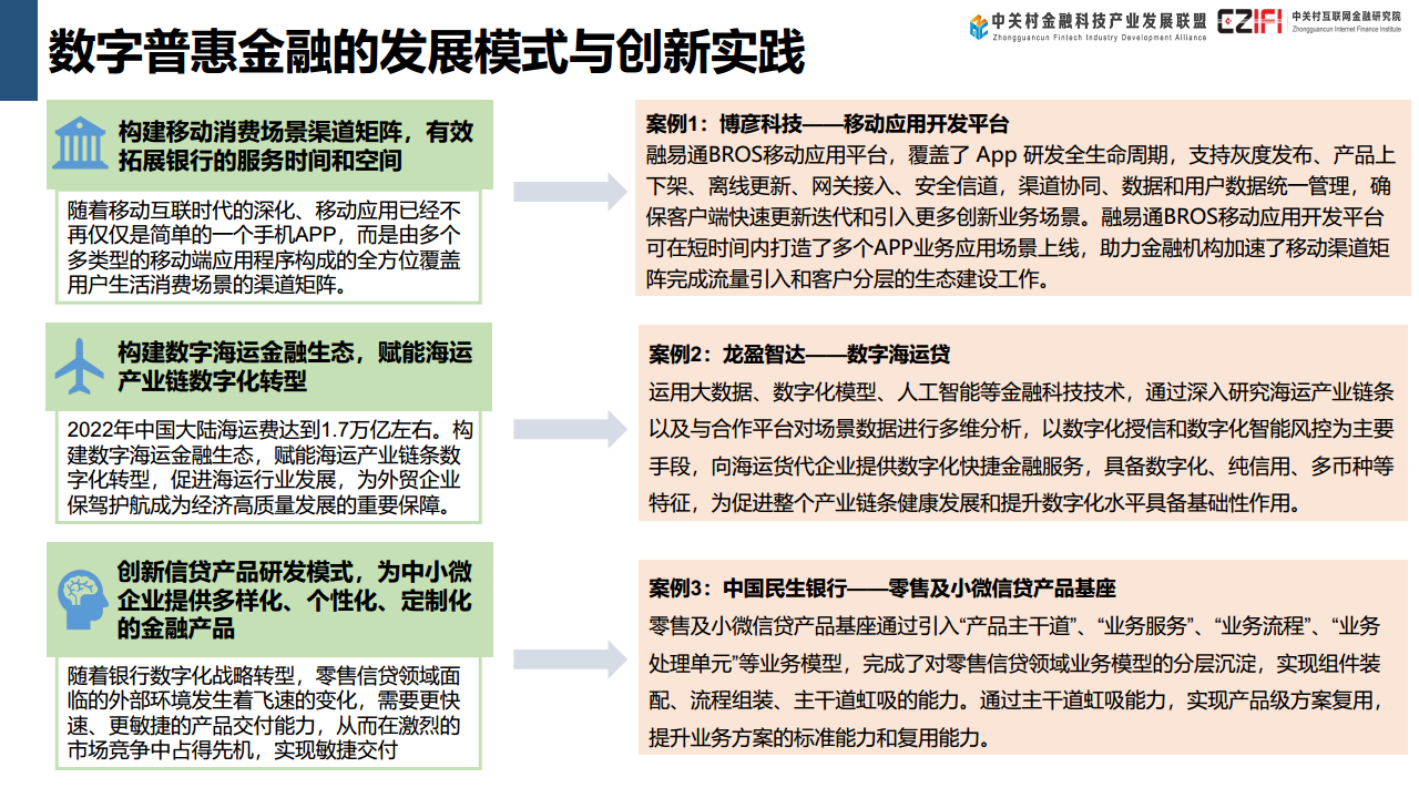 中国金融科技和数字金融发展报告（2024）图片