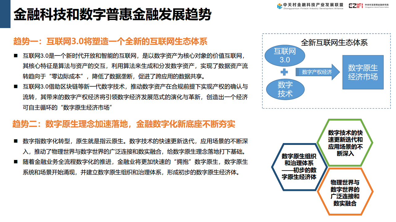 中国金融科技和数字金融发展报告（2024）图片