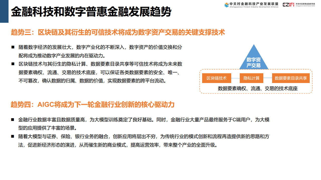 中国金融科技和数字金融发展报告（2024）图片