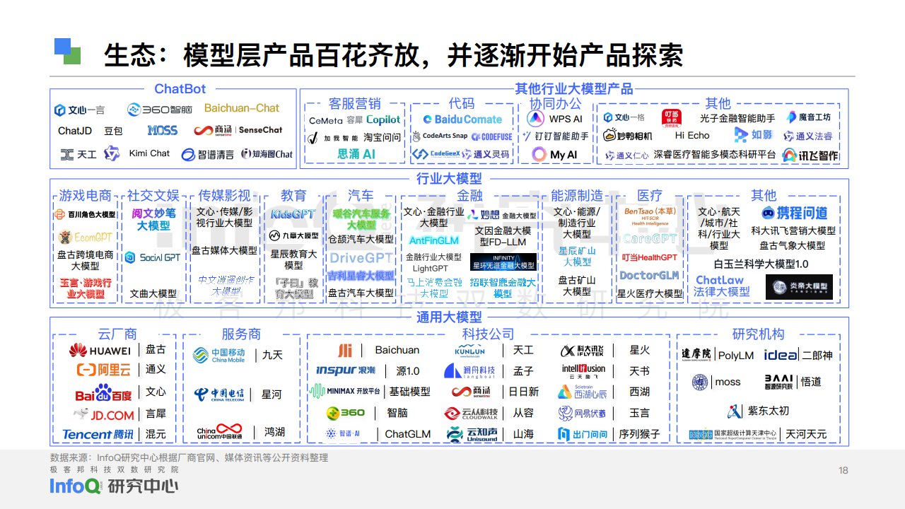 中国软件技术发展洞察和趋势预测研究报告2024图片