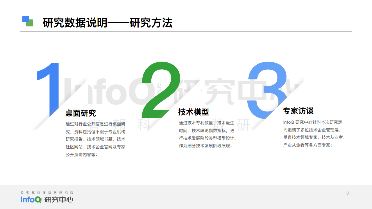 中国软件技术发展洞察和趋势预测研究报告2024图片