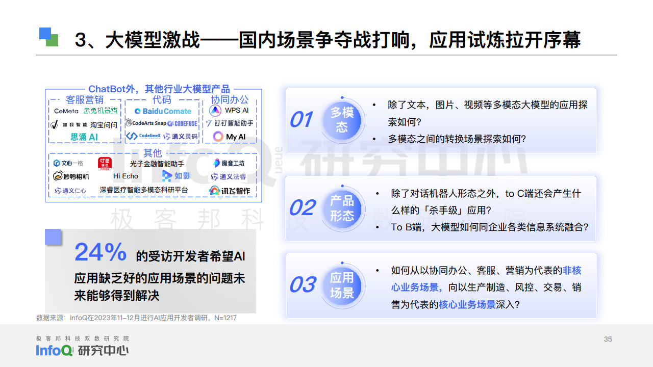 中国软件技术发展洞察和趋势预测研究报告2024图片