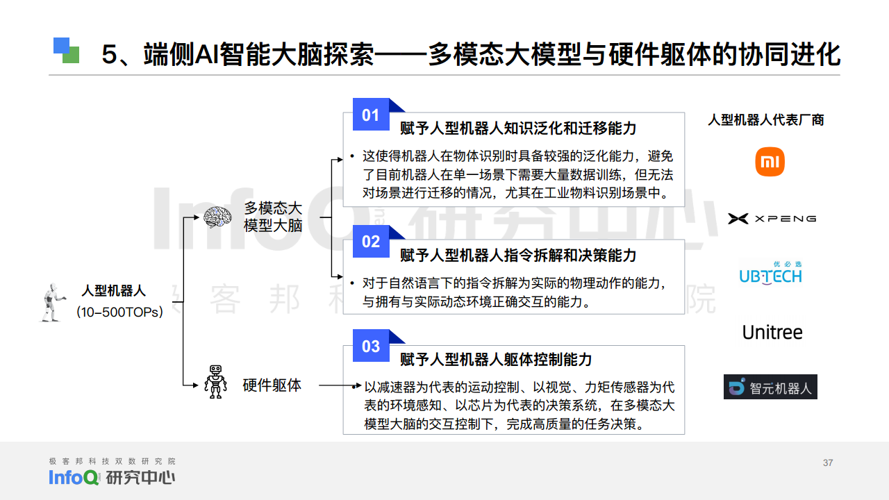 中国软件技术发展洞察和趋势预测研究报告2024图片