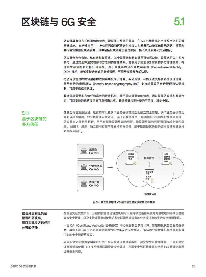 OPPO 6G安全白皮书图片
