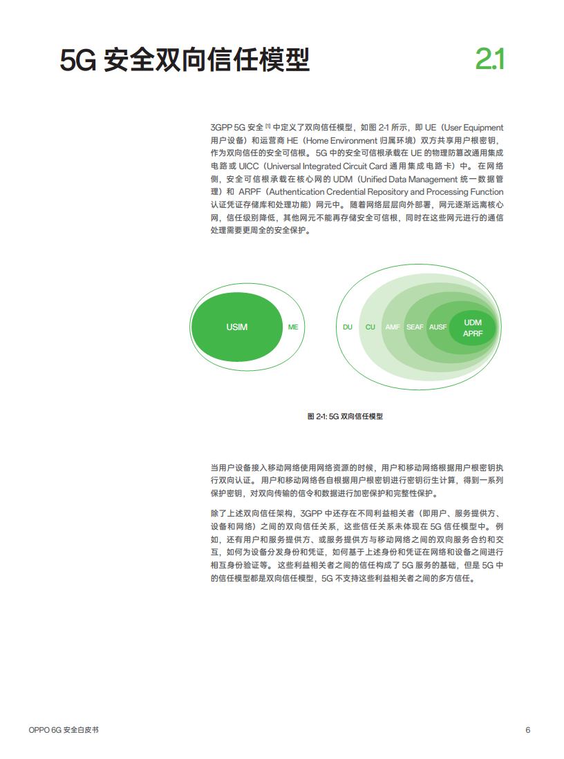 OPPO 6G安全白皮书图片