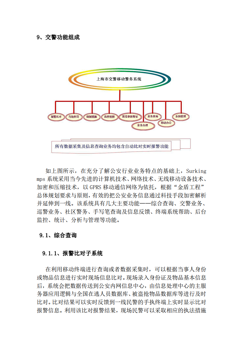 上海市公安局移动警务系统建设方案图片