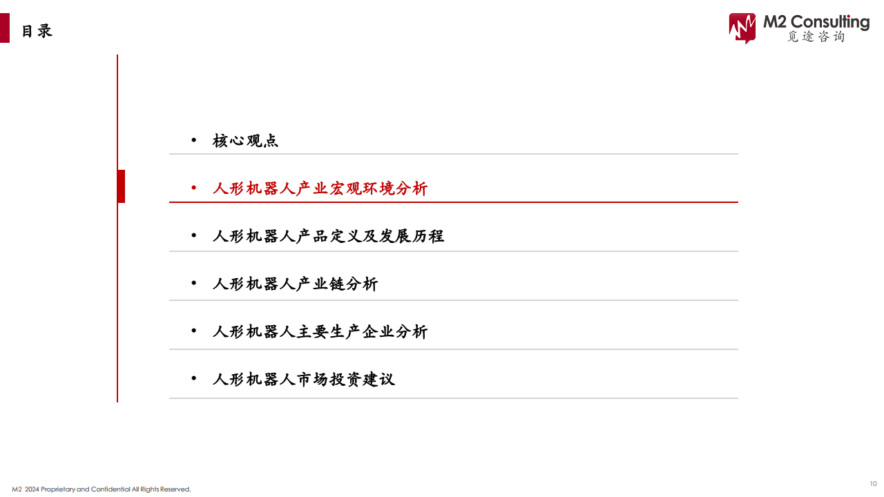 2024人形机器人产业链白皮书图片