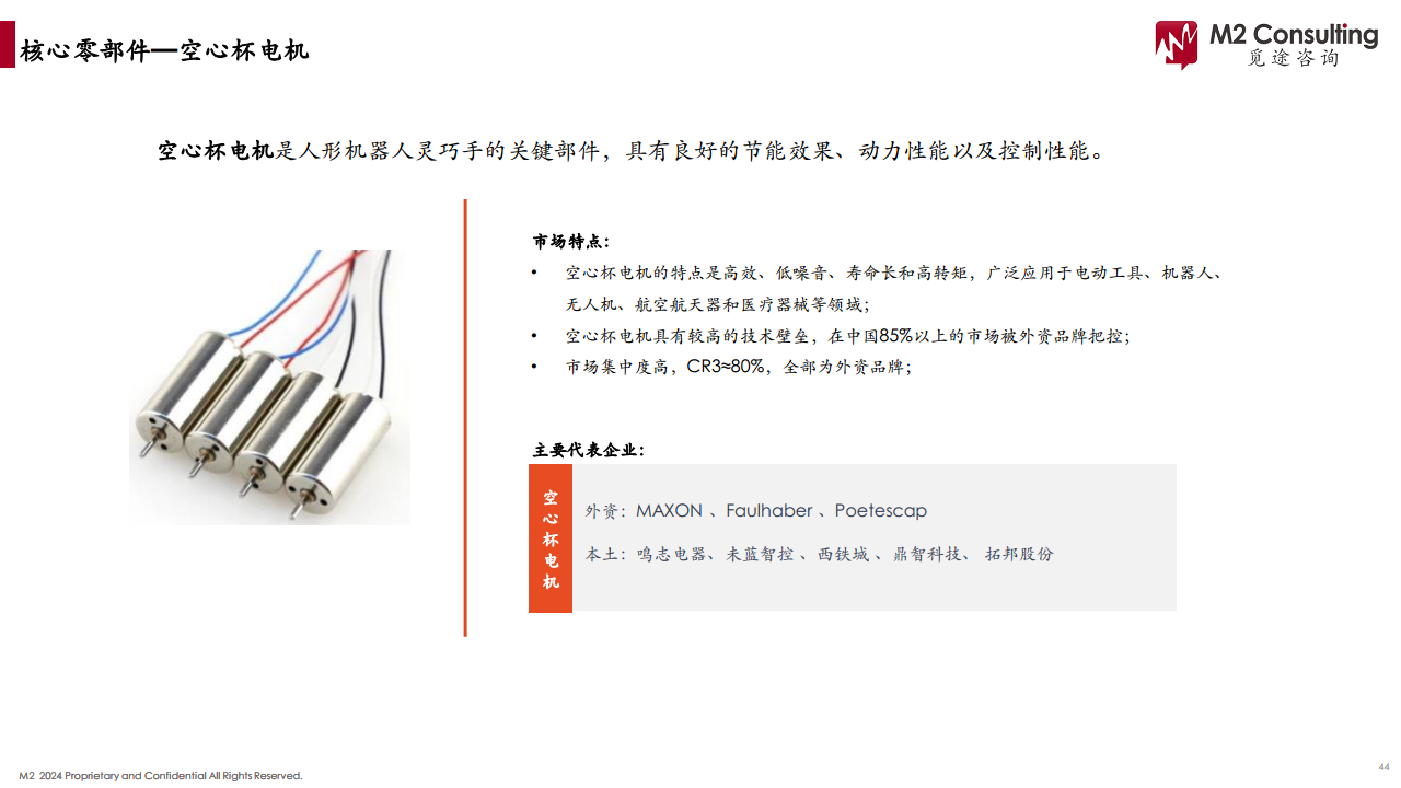 2024人形机器人产业链白皮书图片