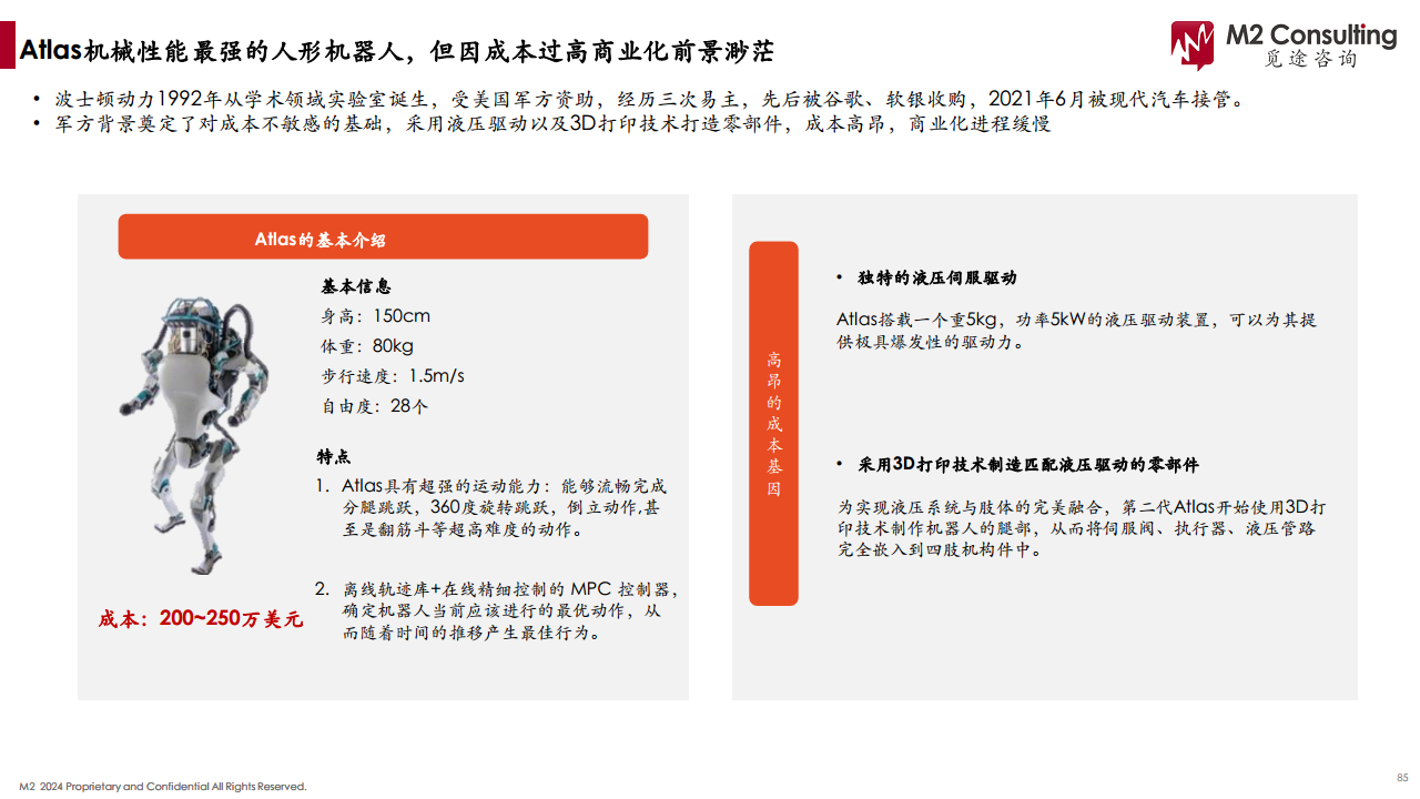 2024人形机器人产业链白皮书图片