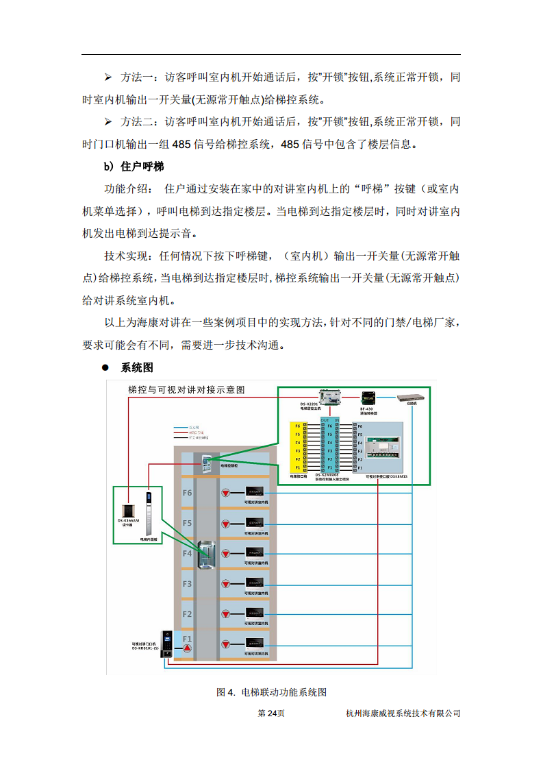 住宅小区综合安防图片