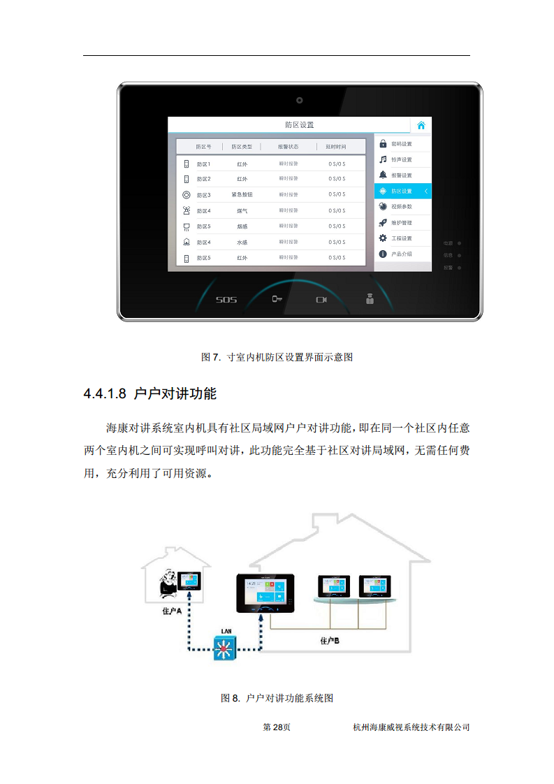 住宅小区综合安防图片