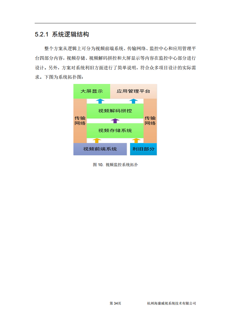 住宅小区综合安防图片