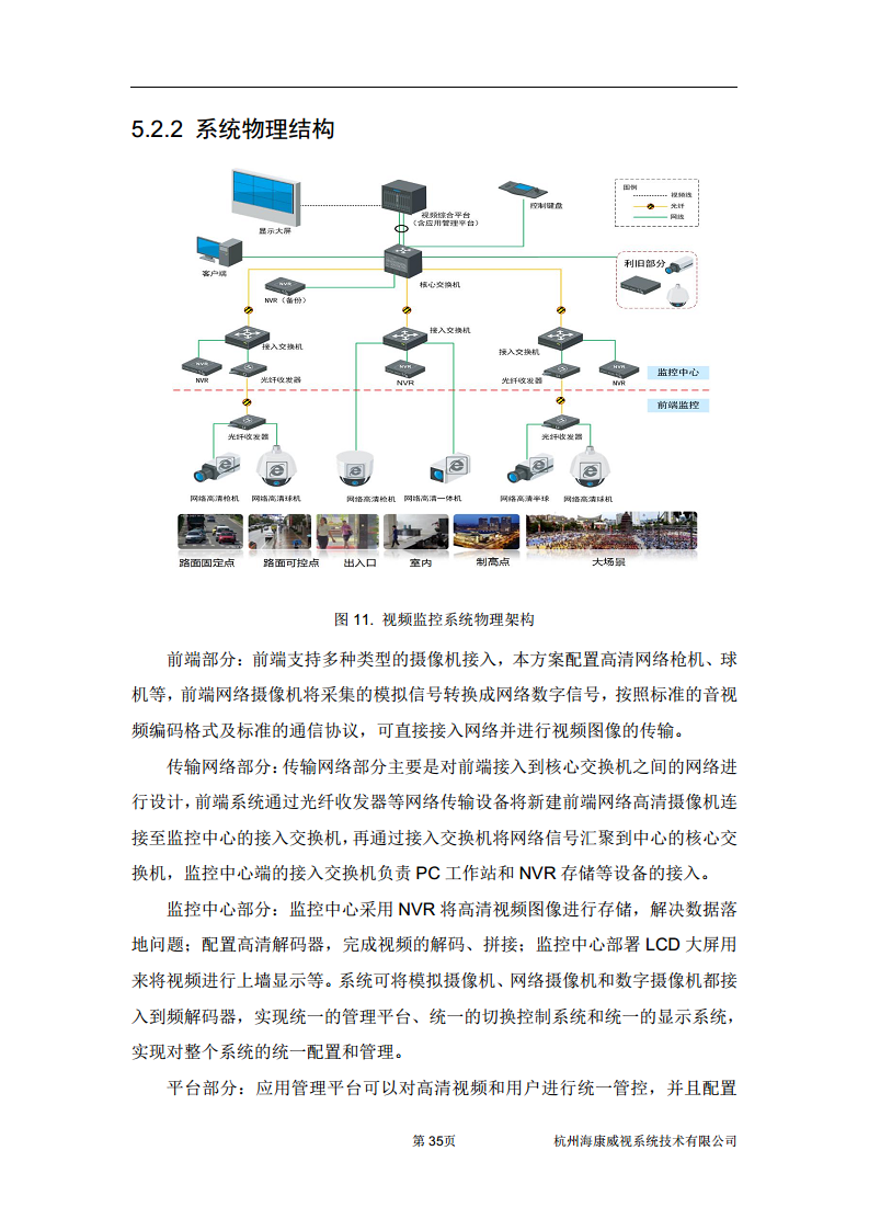 住宅小区综合安防图片