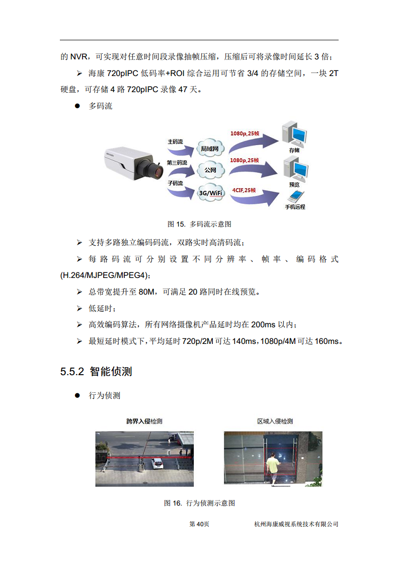 住宅小区综合安防图片