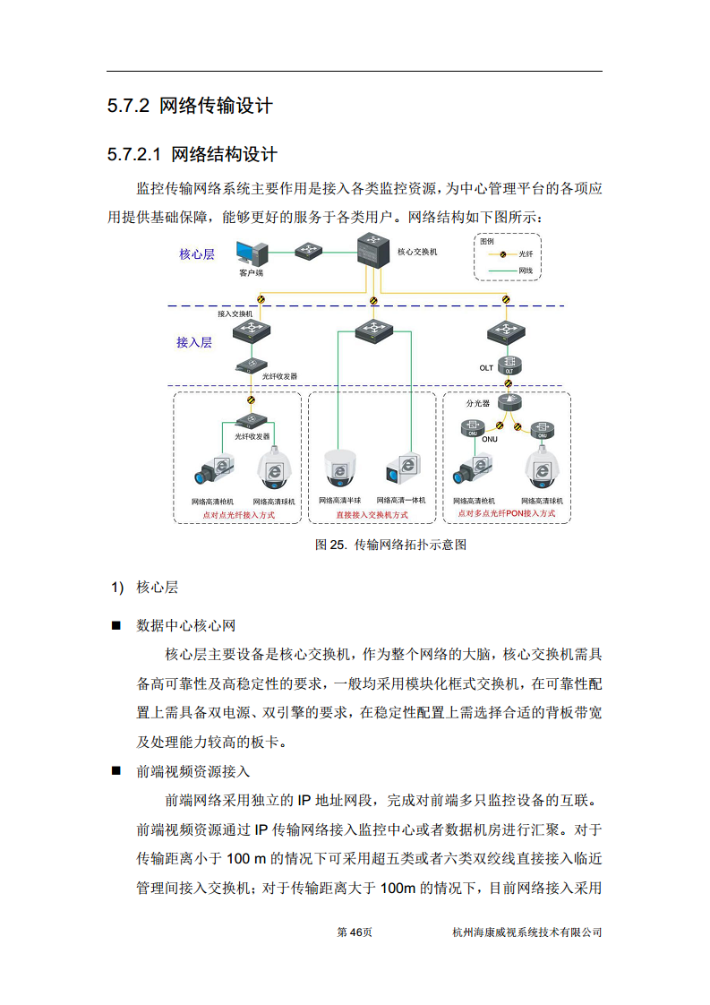 住宅小区综合安防图片