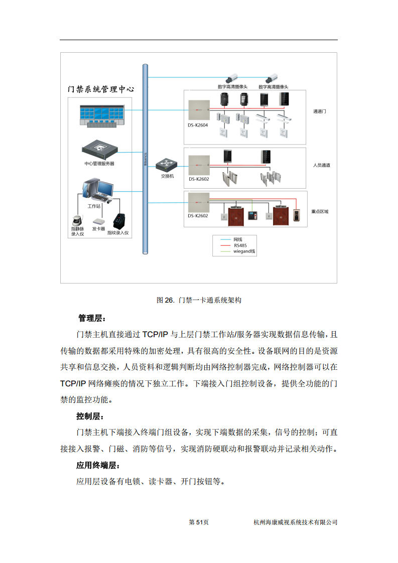 住宅小区综合安防图片