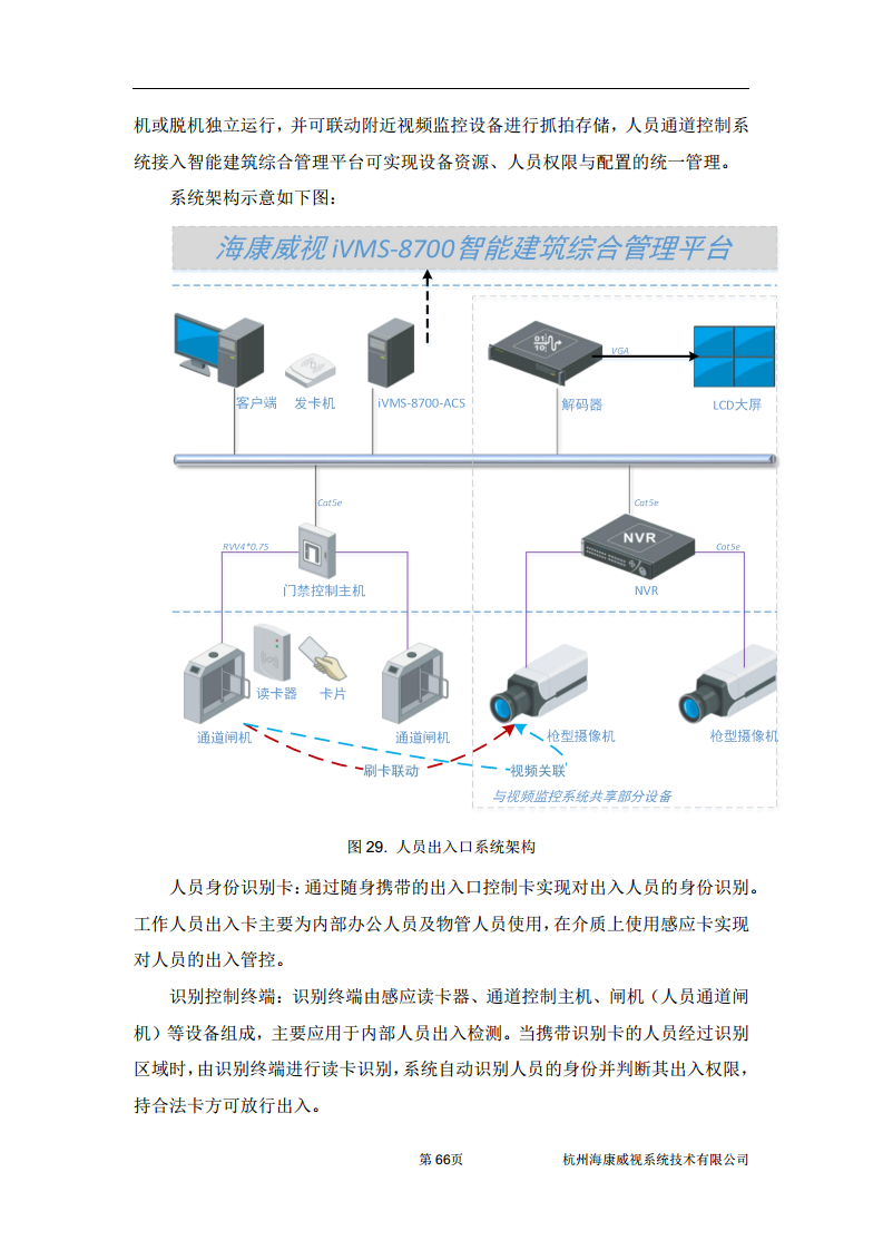 住宅小区综合安防图片