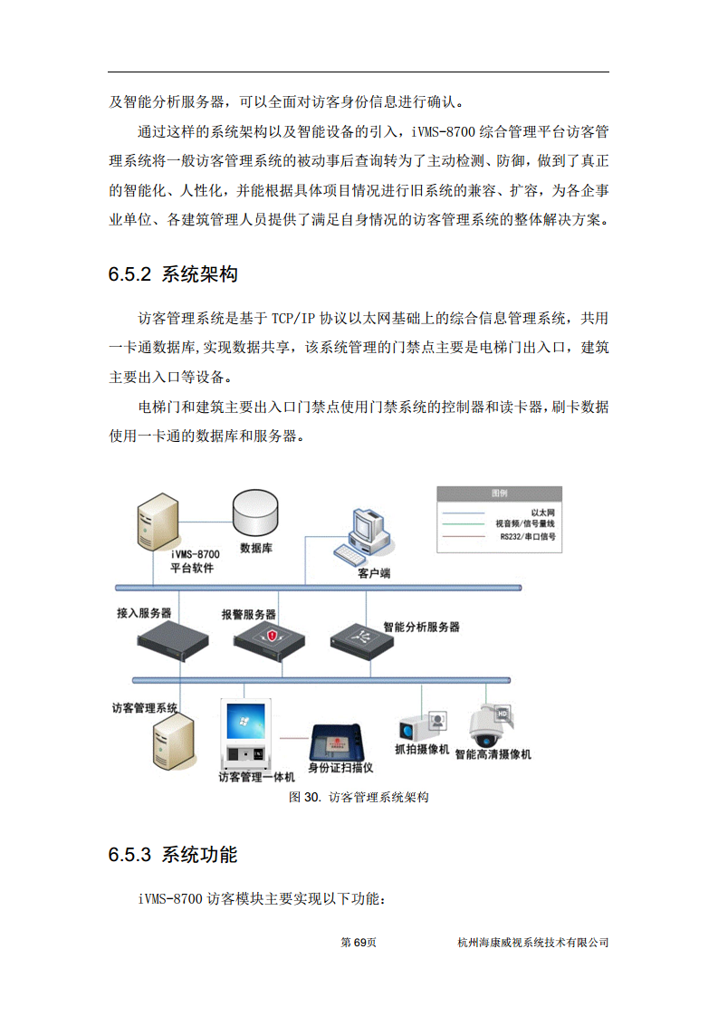 住宅小区综合安防图片