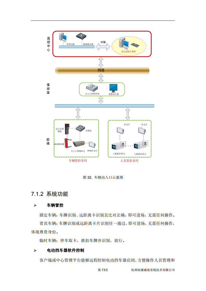 住宅小区综合安防图片
