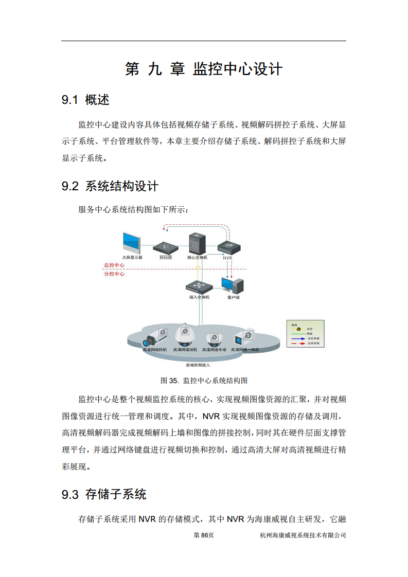 住宅小区综合安防图片