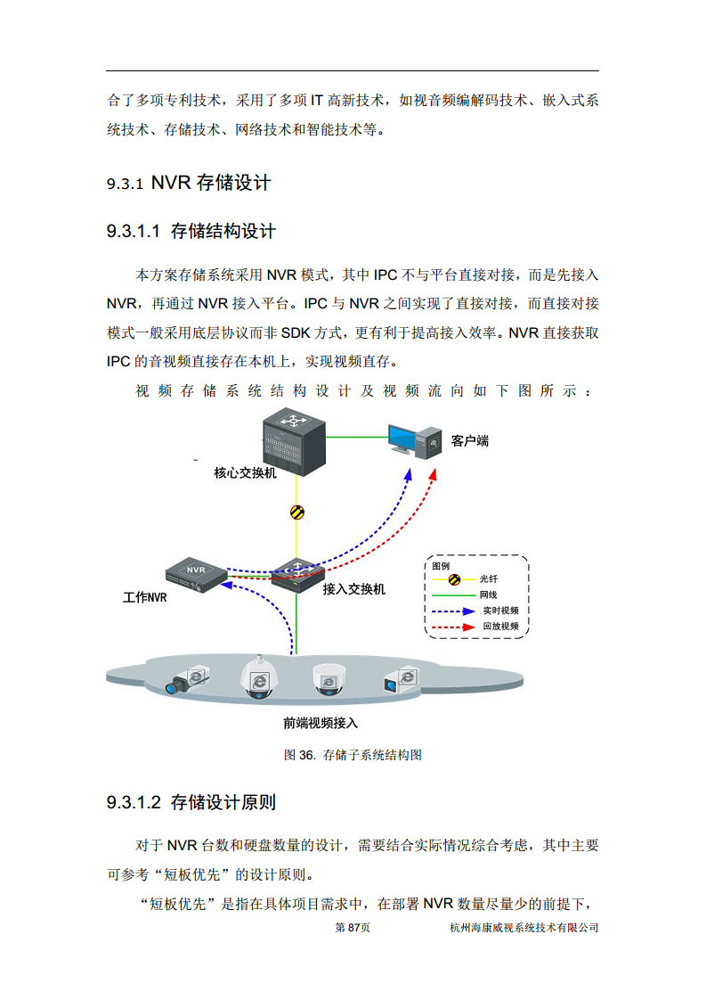 住宅小区综合安防图片