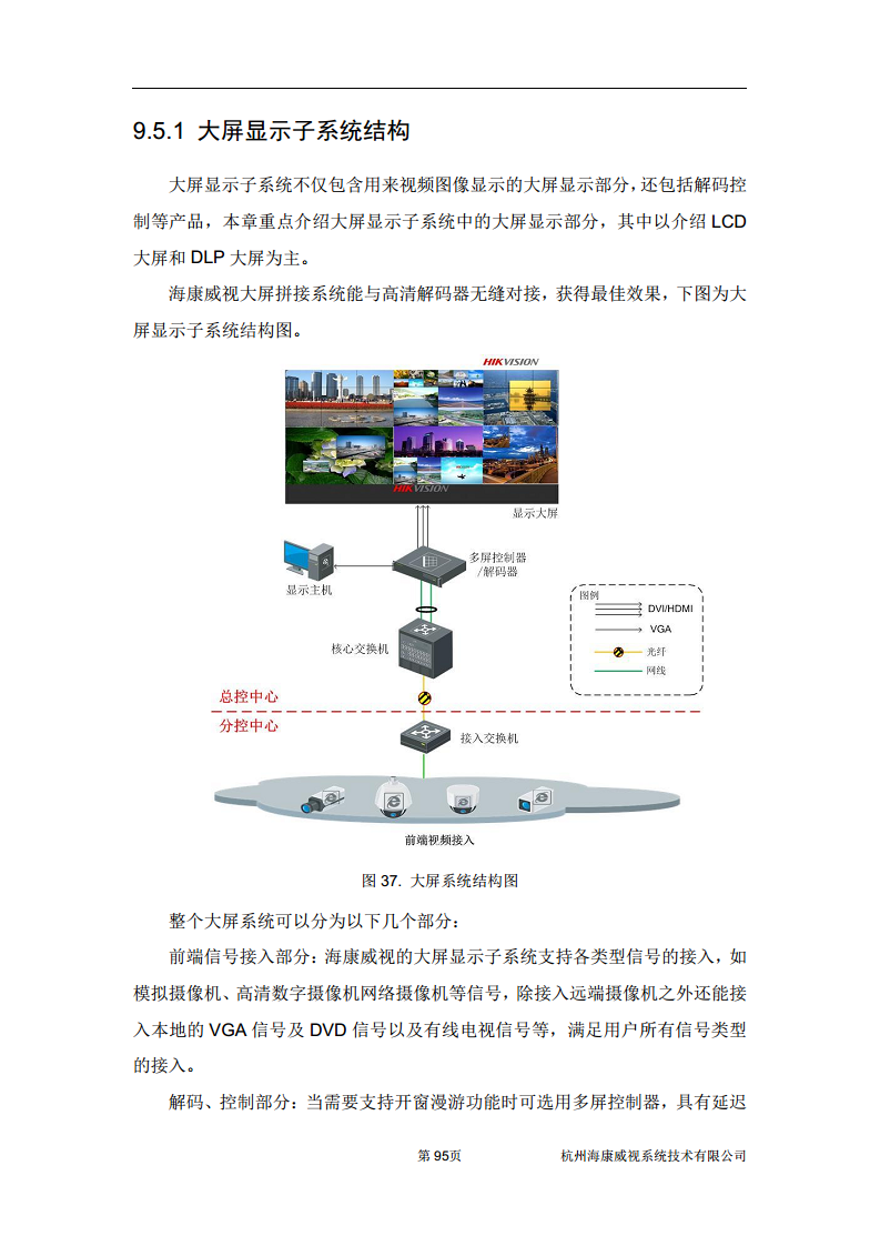 住宅小区综合安防图片