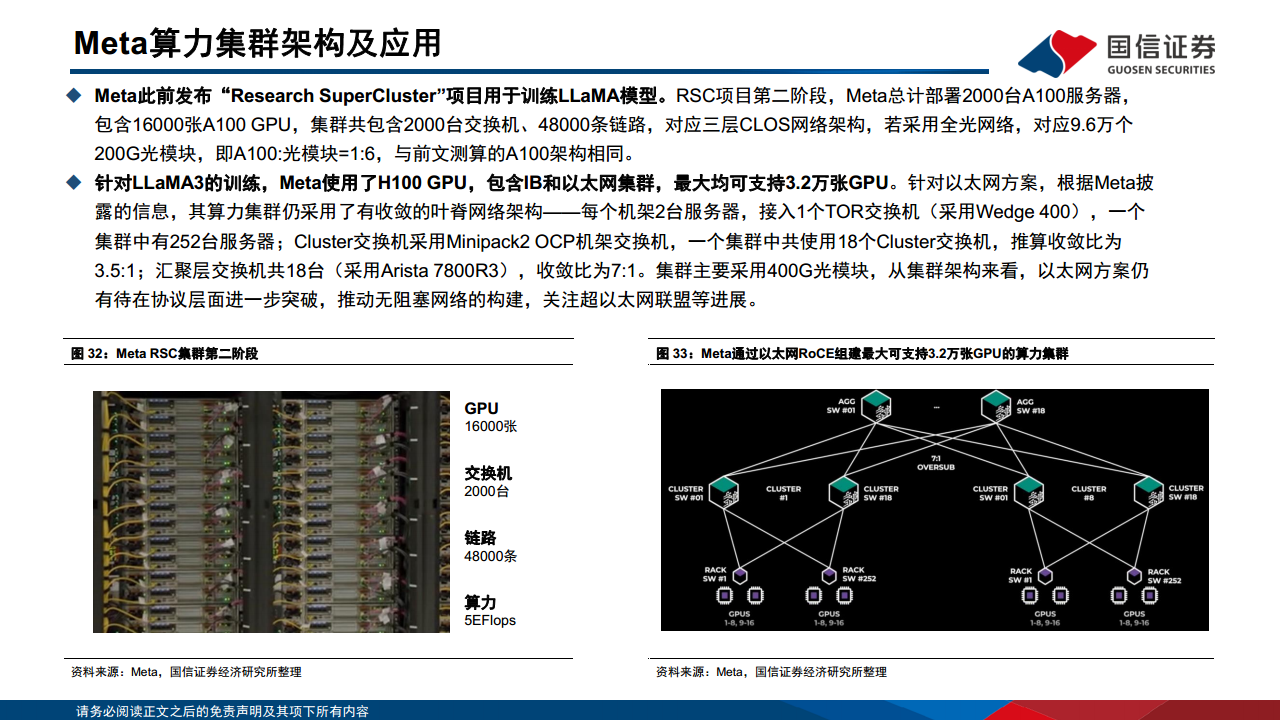 光模块专题：AI驱动网络变革，光摩尔定律加速图片