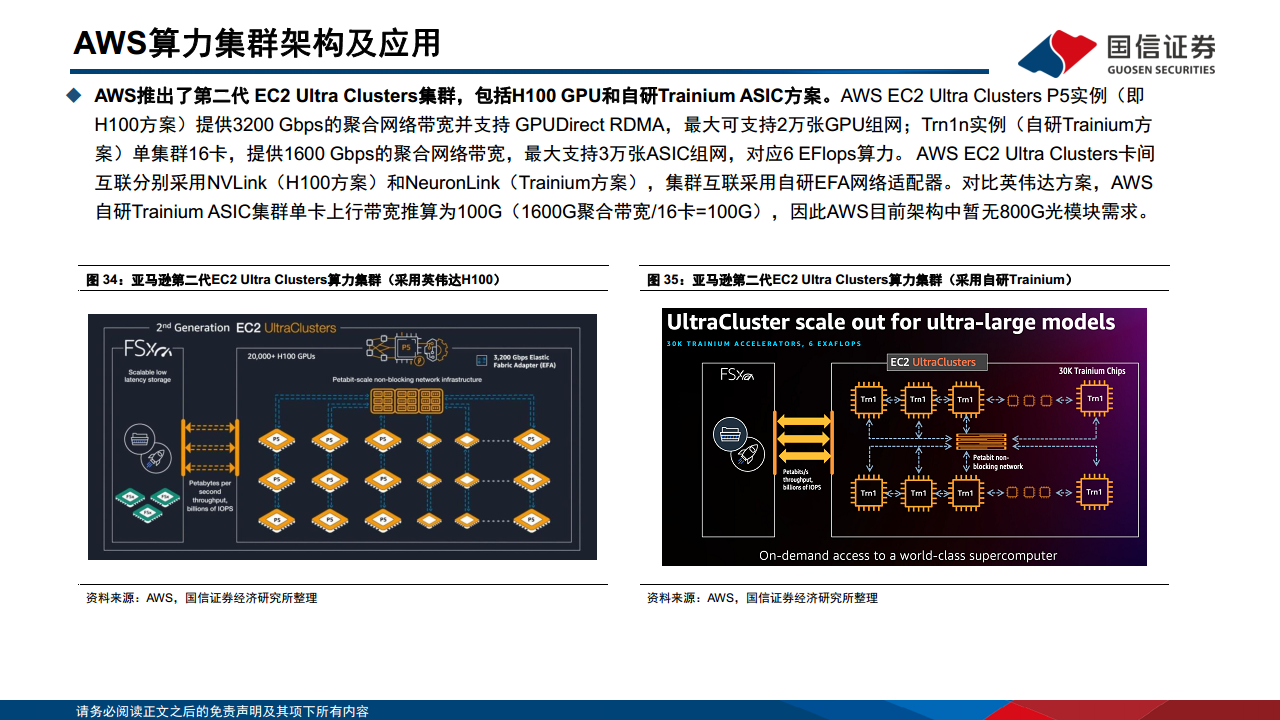 光模块专题：AI驱动网络变革，光摩尔定律加速图片