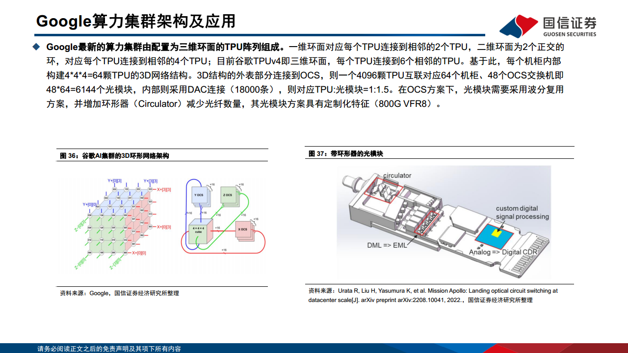 光模块专题：AI驱动网络变革，光摩尔定律加速图片