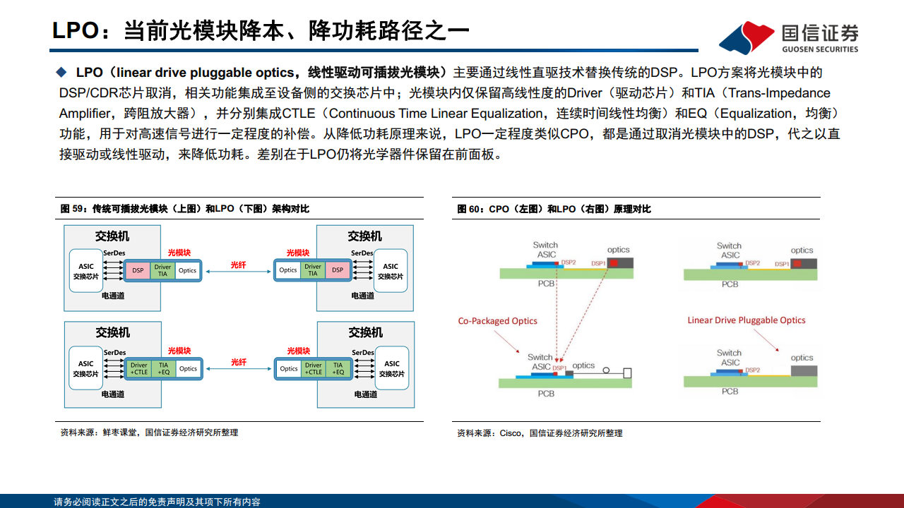 光模块专题：AI驱动网络变革，光摩尔定律加速图片