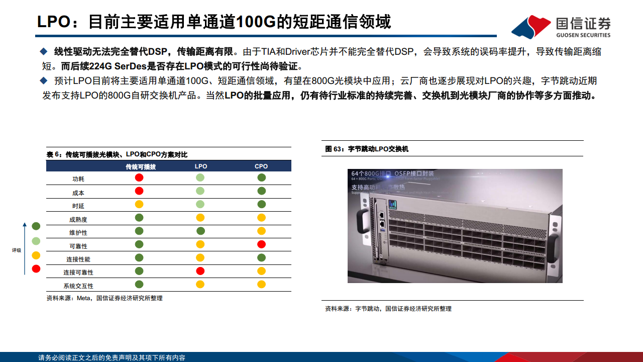 光模块专题：AI驱动网络变革，光摩尔定律加速图片
