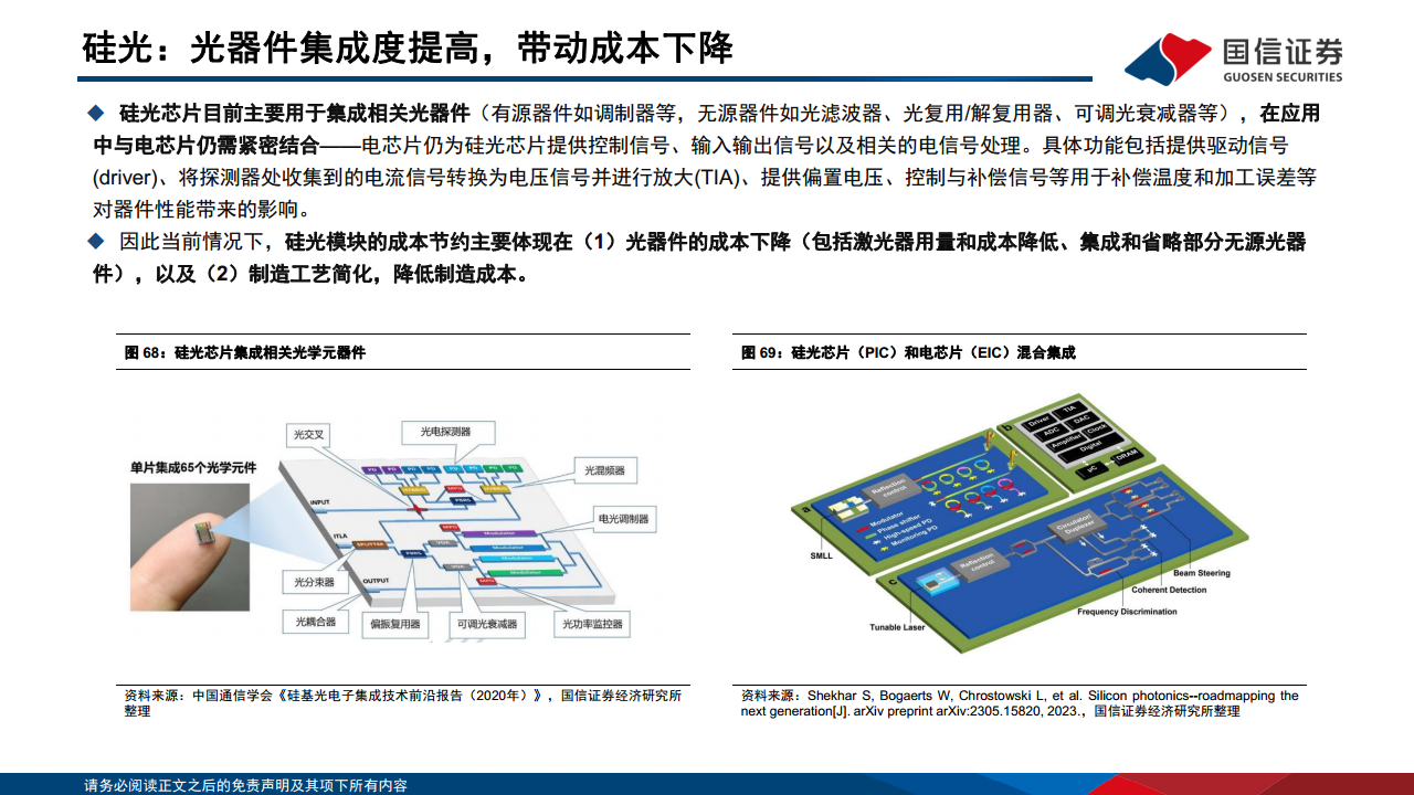 光模块专题：AI驱动网络变革，光摩尔定律加速图片