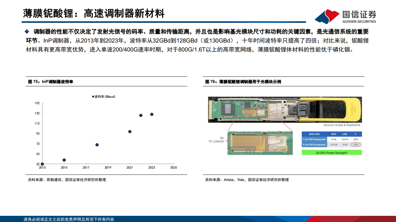 光模块专题：AI驱动网络变革，光摩尔定律加速图片