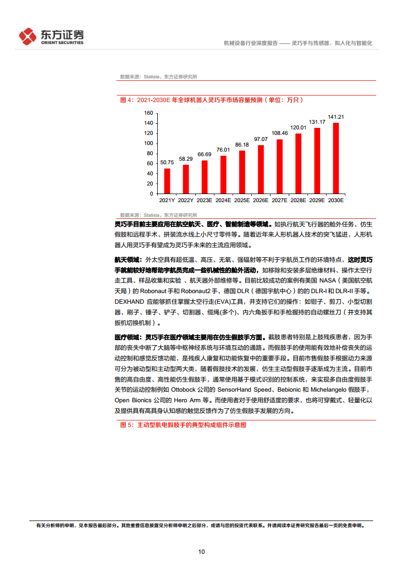 人形机器人系列报告：灵巧手与传感器，拟人化与智能化-东方证券图片