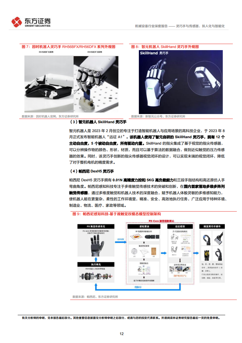 人形机器人系列报告：灵巧手与传感器，拟人化与智能化-东方证券图片