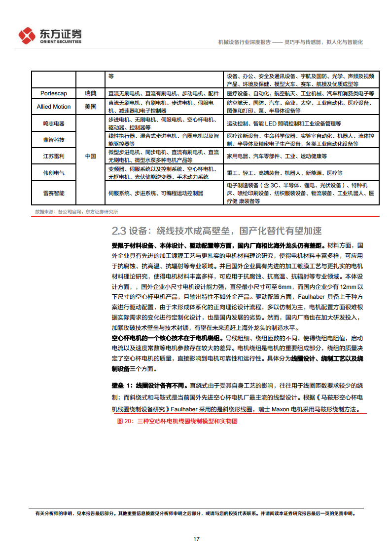 人形机器人系列报告：灵巧手与传感器，拟人化与智能化-东方证券图片