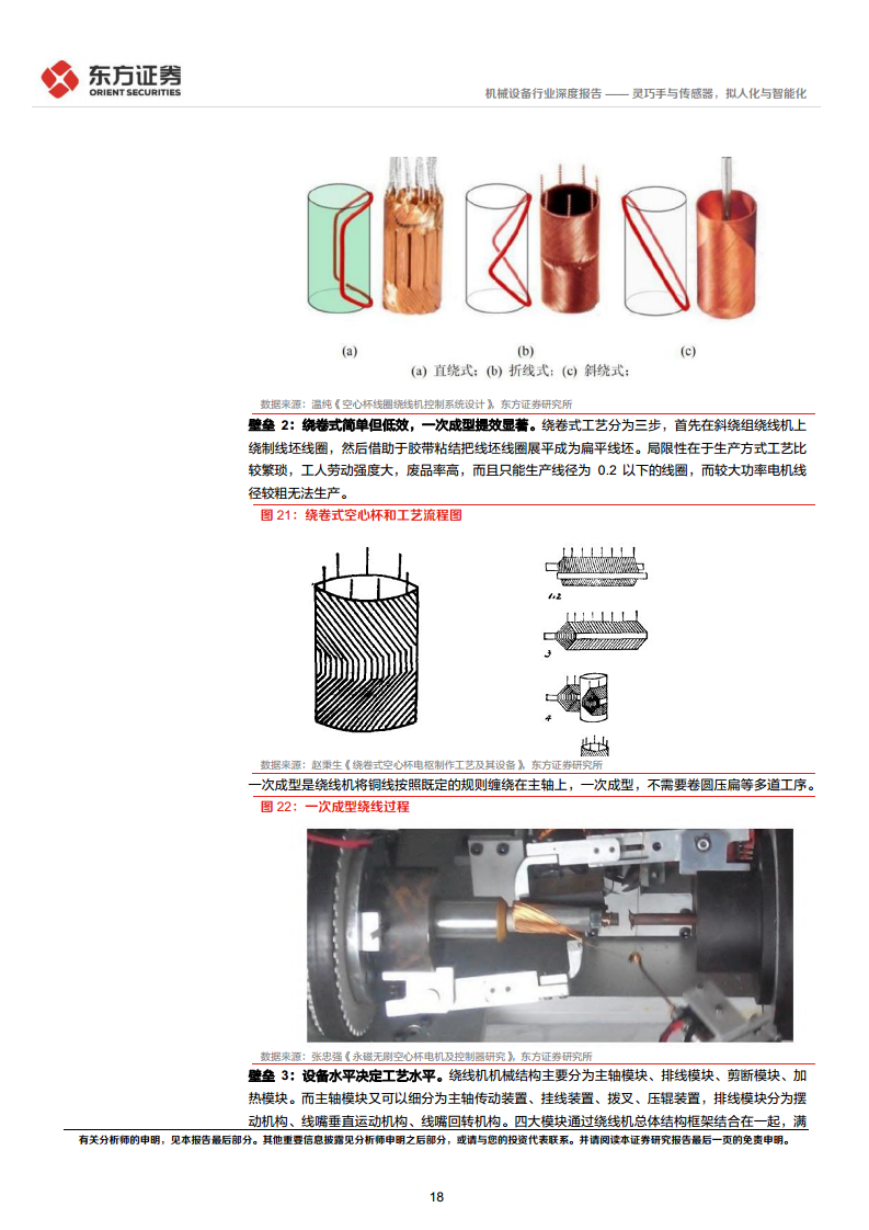 人形机器人系列报告：灵巧手与传感器，拟人化与智能化-东方证券图片